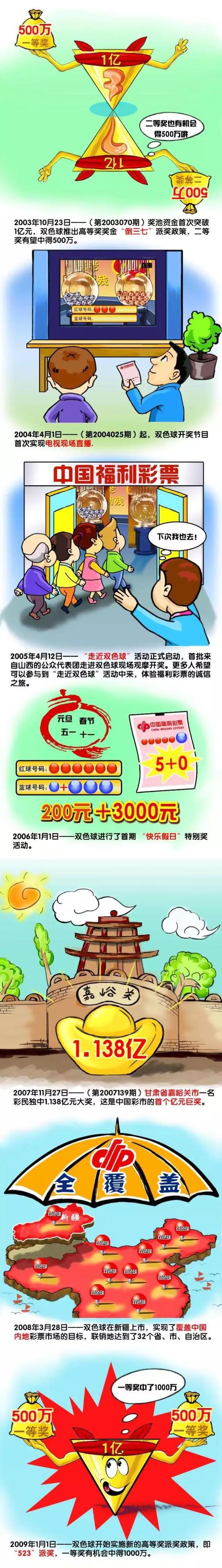 仿佛只有把剧情设定推向一种极端，良多素质、简单却奥妙的谜底才会渐渐清楚，好像良多时辰在函数公式中带进无限年夜小才会获得谜底。